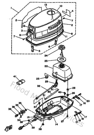 Diagram for Cowling & Fuel