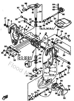 Diagram for Bracket 1