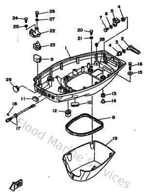 Diagram for Bottom Cowling