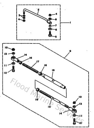 Diagram for Steering Guide