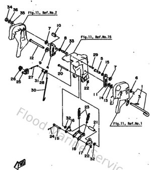 Diagram for Bracket 2