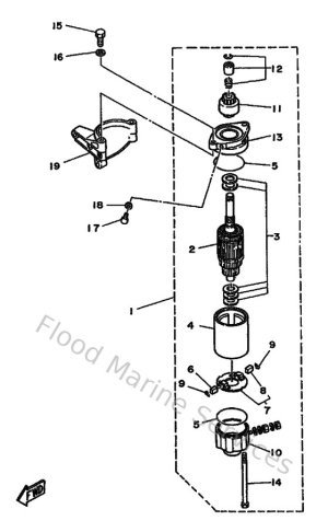 Diagram for Starting Motor