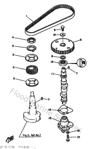 Diagram for Oil Pump