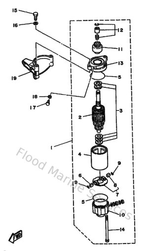 Diagram for Starting Motor