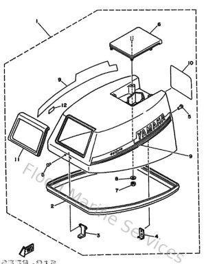 Diagram for Top Cowling
