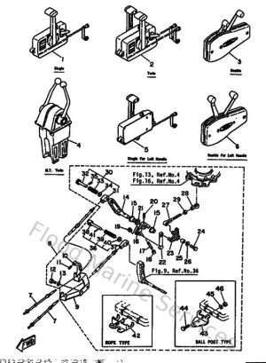 Diagram for Remote Control