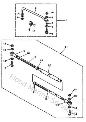 Diagram for Steering Guide