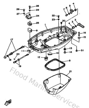 Diagram for Bottom Cowling