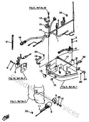 Diagram for Electric Parts