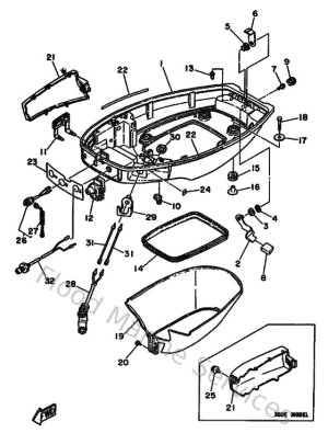 Diagram for Bottom Cowling
