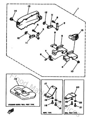 Diagram for Remo Con Attachment