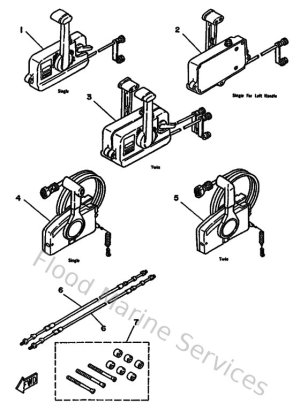 Diagram for Remote Control