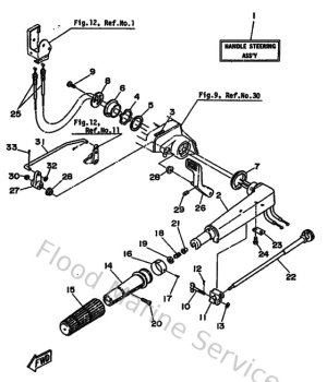 Diagram for Steering