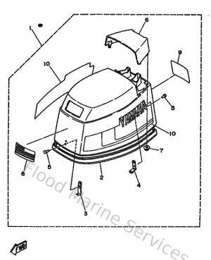 Diagram for Top Cowling