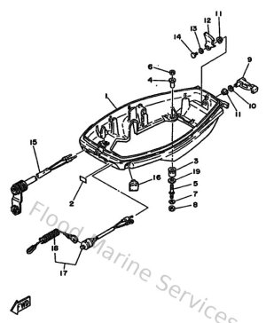 Diagram for Bottom Cowling
