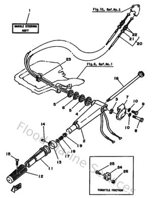 Diagram for Steering