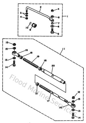 Diagram for Steering Guide