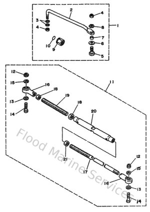 Diagram for Steering Guide