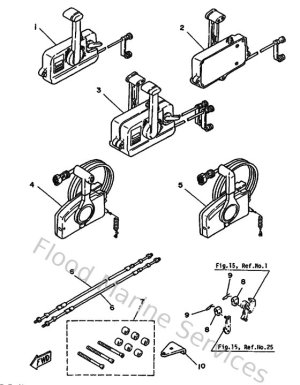 Diagram for Remote Control