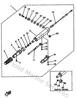 Diagram for Steering