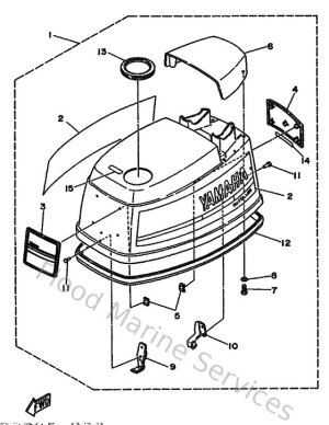 Diagram for Top Cowling