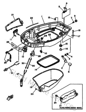 Diagram for Bottom Cowling