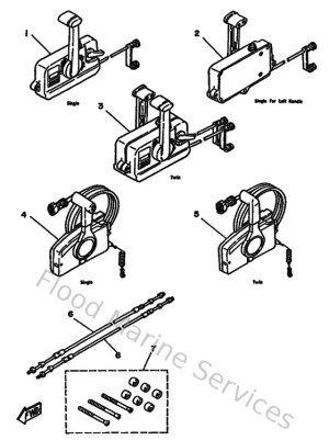 Diagram for Remote Control