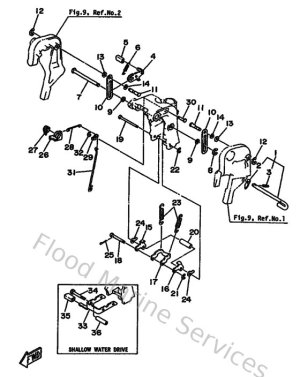 Diagram for Bracket 2