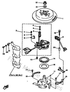 Diagram for Generator