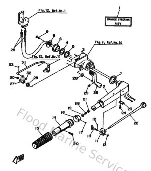 Diagram for Steering