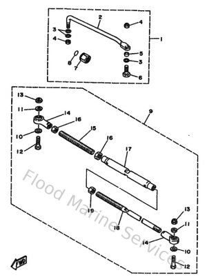 Diagram for Steering Guide