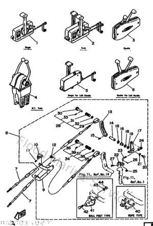 Diagram for Remote Control