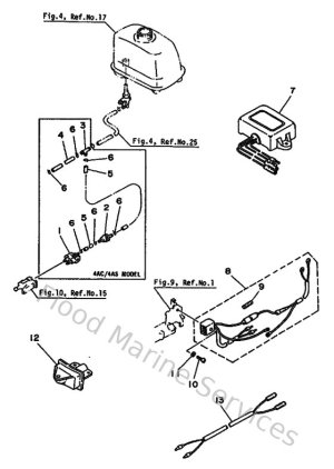 Diagram for Optional Parts
