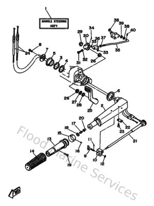 Diagram for Steering
