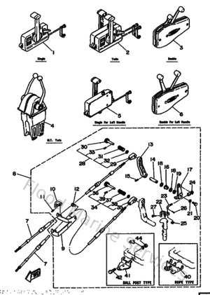 Diagram for Remote Control