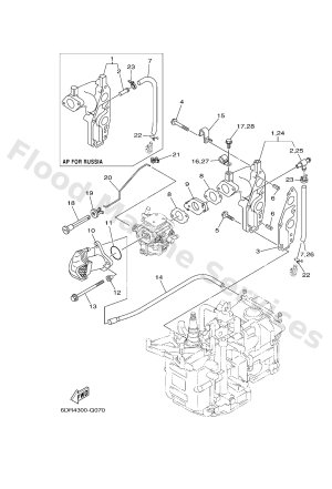 Diagram for INTAKE