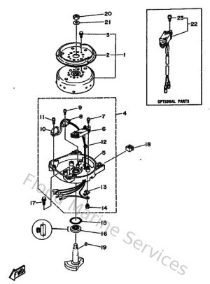 Diagram for Generator