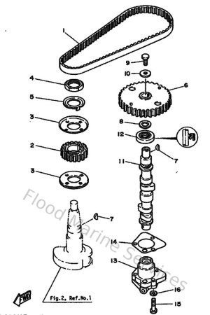 Diagram for Oil Pump