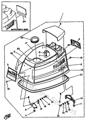 Diagram for Top Cowling