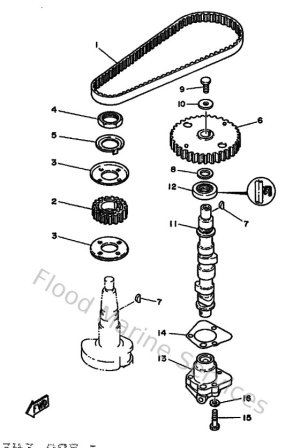 Diagram for Oil Pump