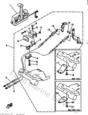 Diagram for Remote Control