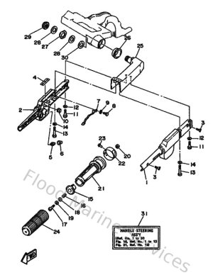 Diagram for Steering