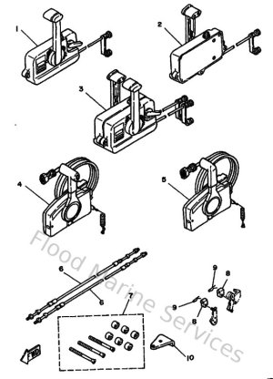 Diagram for Remote Control