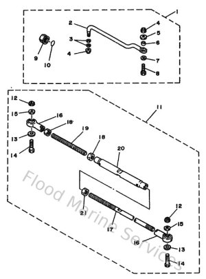 Diagram for Steering Guide Attachment 2