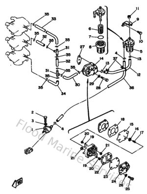 Diagram for Fuel