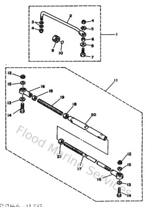 Diagram for Steering Guide