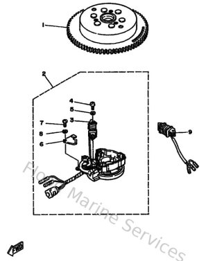 Diagram for Alternate 2