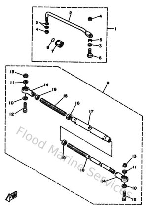 Diagram for Steering Guide Attachment 1