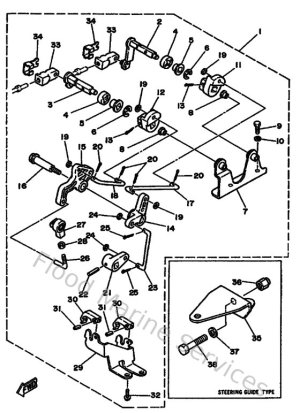Diagram for Remo Con Attachment