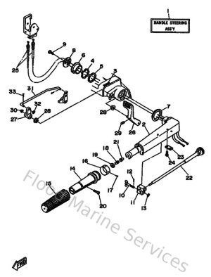 Diagram for Steering